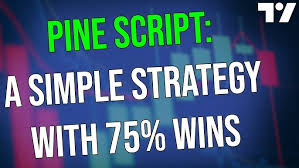 Pine script strategy