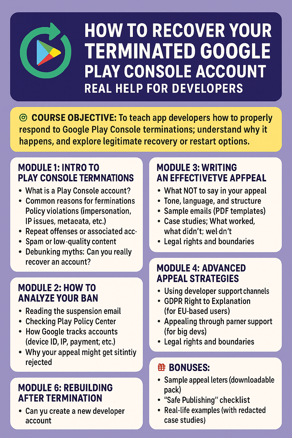 How to Recover Your Terminated Google Play Console Account — Real Help for Developers
